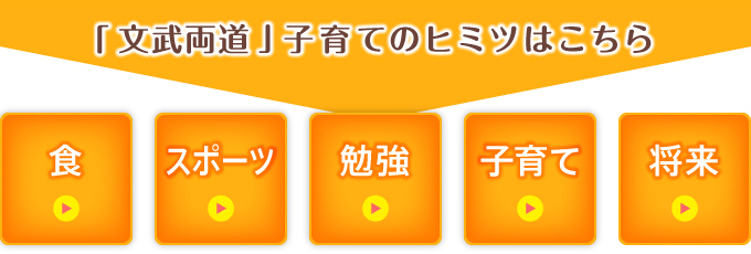 文武両道　子育ての秘密はこちらから