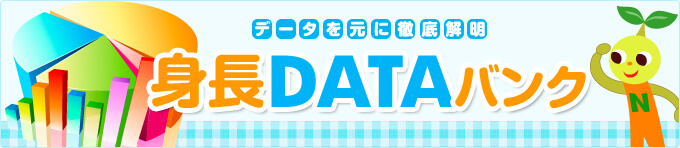 平均体重 女子 女の子 版 子供の年齢別身長データも