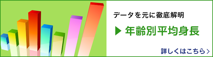 平均身長データ