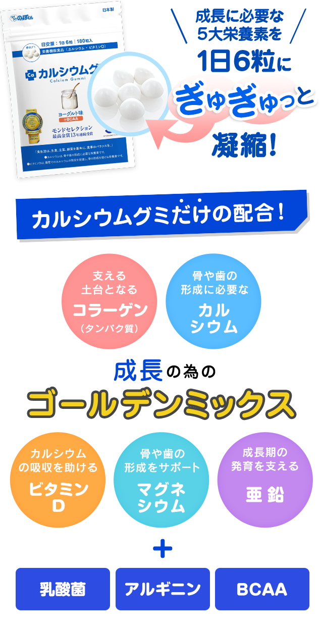 成長期のカルシウムグミ